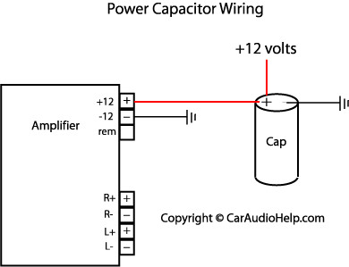 tech cap capacitors distributor