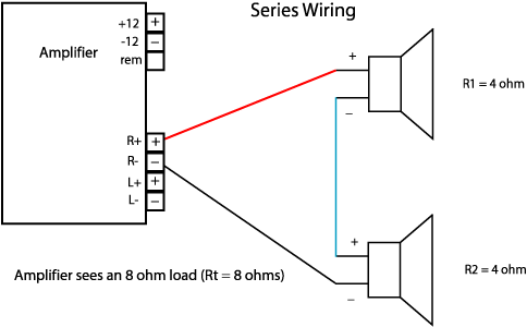 subwoofer wiring diagram spectacle